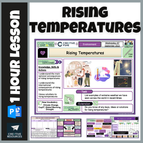 Rising temperatures + Climate Change | Teaching Resources