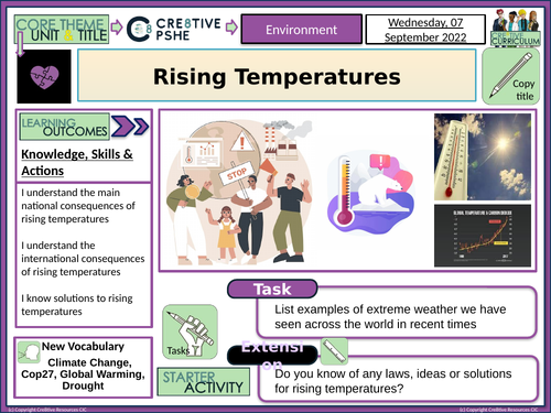 Rising temperatures + Climate Change | Teaching Resources