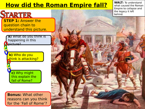 How did the Roman Empire fall Teaching Resources