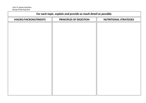 SPORTS NUTRITION WORKSHEETS | Teaching Resources