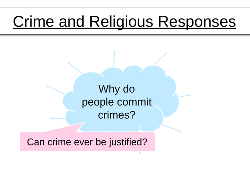 Religion, Crime & Punishment - WHOLE UNIT! (AQA RS GCSE) | Teaching ...