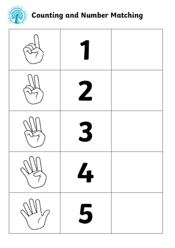 Counting and Matching to 10 with Counting Hands and Cubes | Teaching ...
