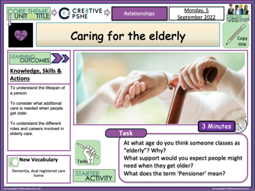 Caring for elderly | Teaching Resources
