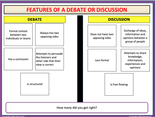 Debating And Meaningful Discussions 