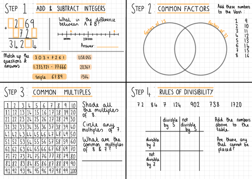 White Rose Maths Year 6 Addition, Subtraction, Multiplication & Division Homework Steps 1-4