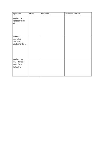 Edexcel 9-1 Lesson 1 introduction to the American West