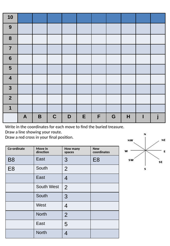 L6 - Scale and distance slides and resources