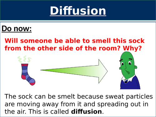 States of matter - CIE IGCSE Chemistry Lesson PowerPoints | Teaching ...