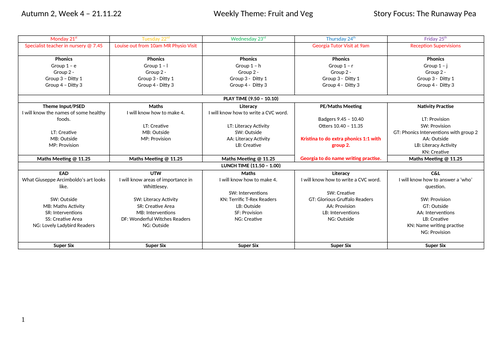 Reception Planning, Autumn 2, Week 4 | Teaching Resources