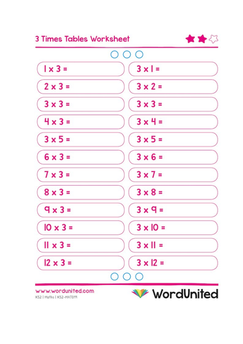 Times Tables/Multiplication Check | Teaching Resources