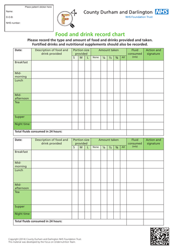 T-Level Health Supporting Adult Nursing promotion resources | Teaching ...