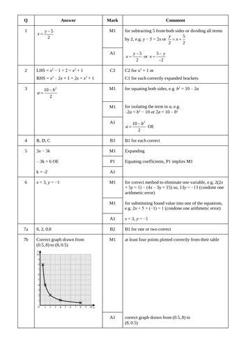 pdf, 96.66 KB