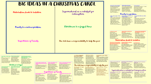 A Christmas Carol Revision Cards and sheets | Teaching Resources