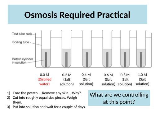 osmosis diagram gcse