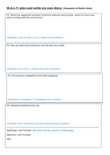 Robin Hood x4 Writing Planning Sheets Differentiated | Teaching Resources