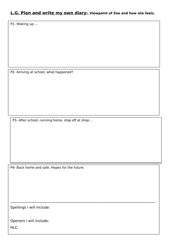 Rat Burger Diff Writing Planning Sheets | Teaching Resources