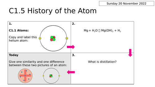 Whole AQA GCSE 9-1 Chemistry | Teaching Resources