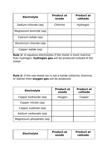 docx, 15.61 KB