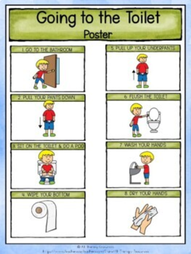 Doing a Poo Social Story - Special Education Autism - Toileting Hygiene ...