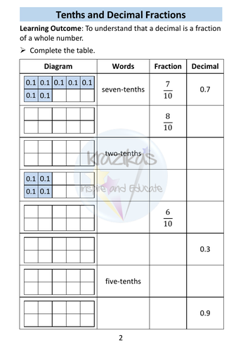 pdf, 592.12 KB