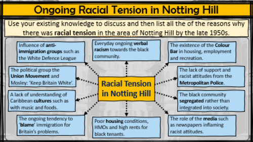 Notting Hill Riots - Migrants in Britain Notting Hill | GCSE History ...