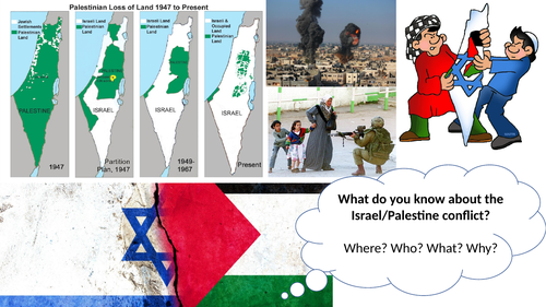 The Israel/Palestine Conflict | Teaching Resources