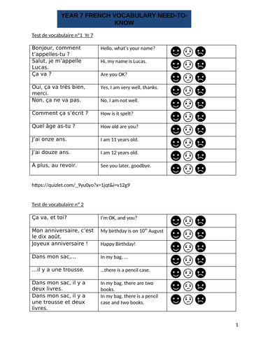 french-vocabulary-list-pdf-artofit