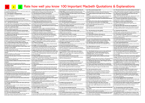 Macbeth 100 Key Quotations for GCSE