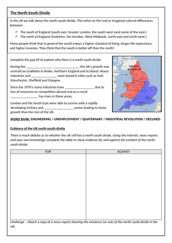AQA CEW North-South Divide Flipped Learning