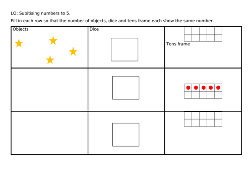 Subitising numbers to 5 | Teaching Resources