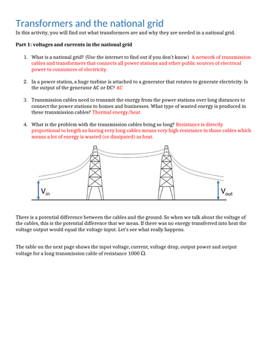 Transformers and the national grid | Teaching Resources