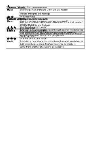 docx, 26.25 KB