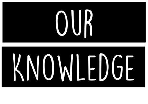 Knowledge Organiser Lettering Teaching Resources