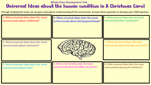 A Christmas Carol: universal ideas about the human condition