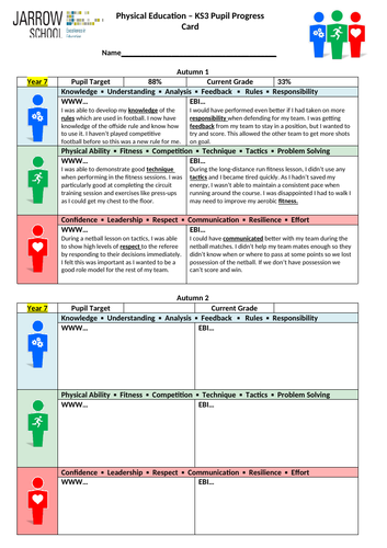 pe homework policy