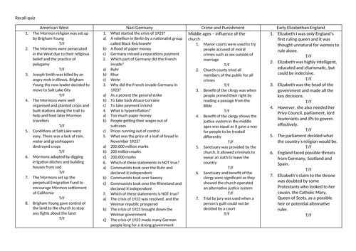 Elizabeth 1558-1588 Edexcel - Complete Lesson 3