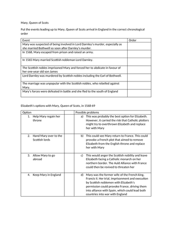 Elizabeth 1558-1588 Edexcel - Complete Lesson 5 Mary Queen of Scots