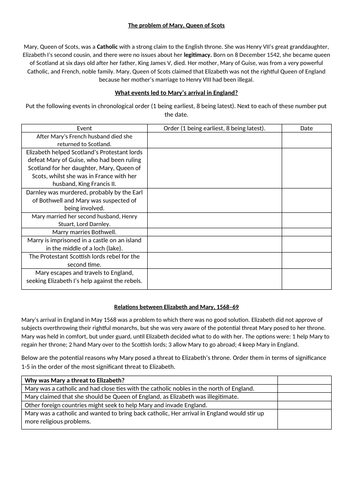 Elizabeth 1558-1588 Edexcel - Complete Lesson 8