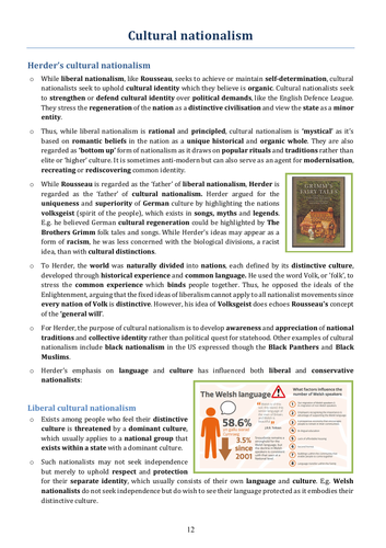 Cultural Nationalism A Level Politics | Teaching Resources