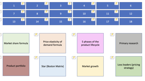 what is market research ks2