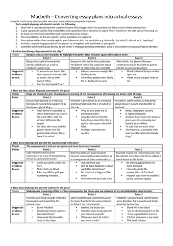 Macbeth: how to structure an exam response