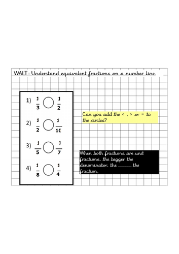 fractions-on-a-number-line-year-6-teaching-resources