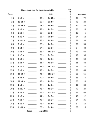 Times Table Test Book - PDF files ready to print | Teaching Resources