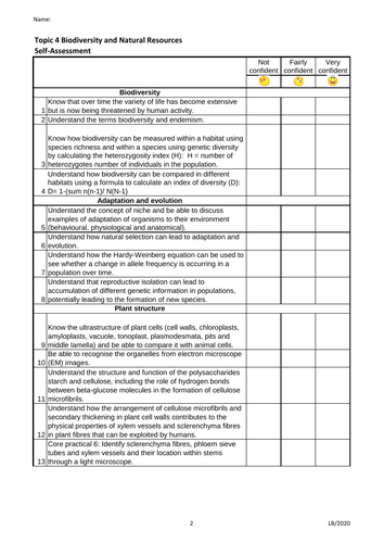 EDEXCEL SNAB A Syllabus A Level Biology Topic Checklists | Teaching ...