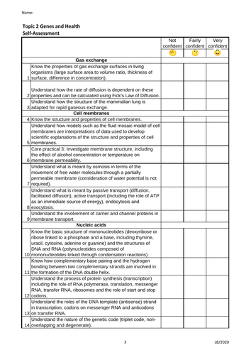 EDEXCEL SNAB A Syllabus A Level Biology Topic Checklists | Teaching ...