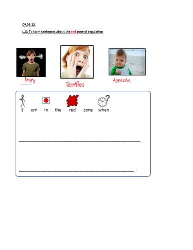 Zones of Regulation - discussing emotions KS1 | Teaching Resources