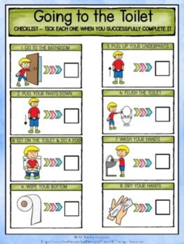 Toilet Training Poster & Checklist - Visual Supports for Personal ...