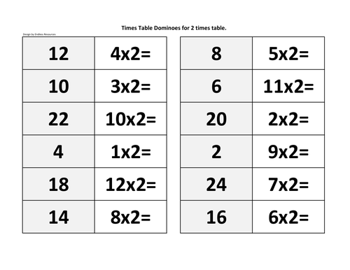 2 5 And 10 Times Table Resources Pack Dominoes Cards Tests And 