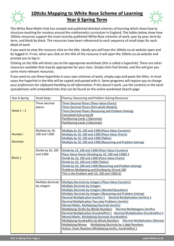10ticks - Year 6 Spring Term Mapping to White Rose | Teaching Resources