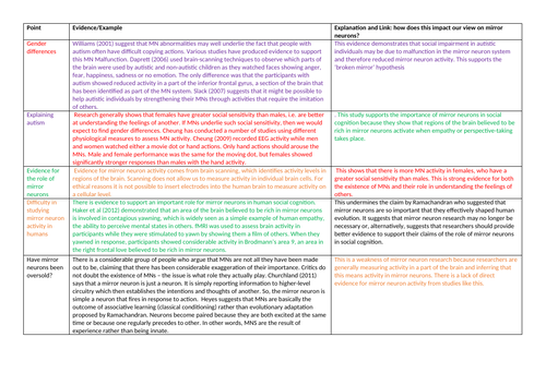 docx, 14.91 KB